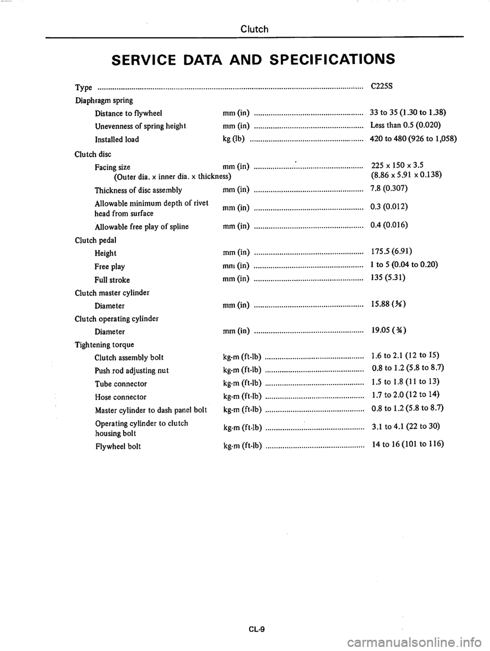 DATSUN 810 1979  Service Manual 