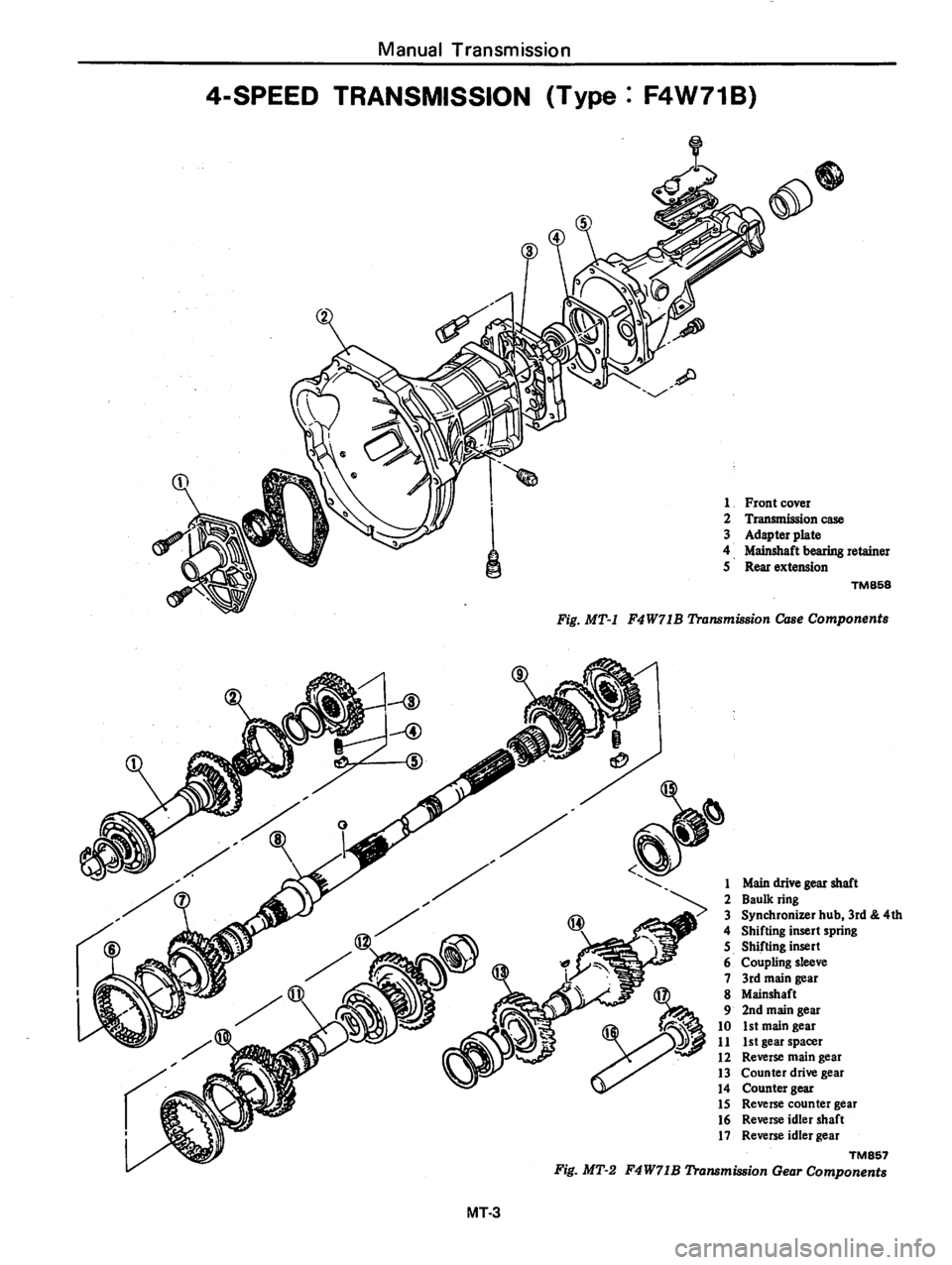 DATSUN 810 1979  Service Manual 