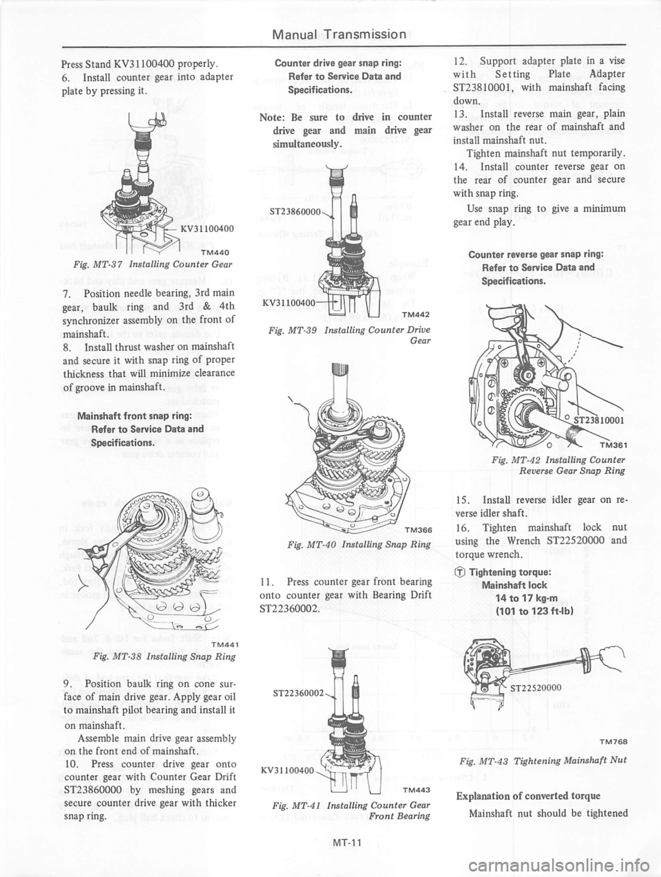 DATSUN 810 1979  Service Manual 