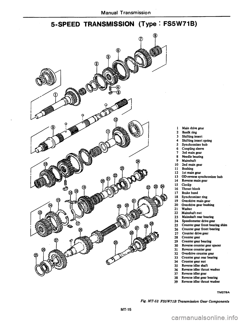 DATSUN 810 1979  Service Manual 