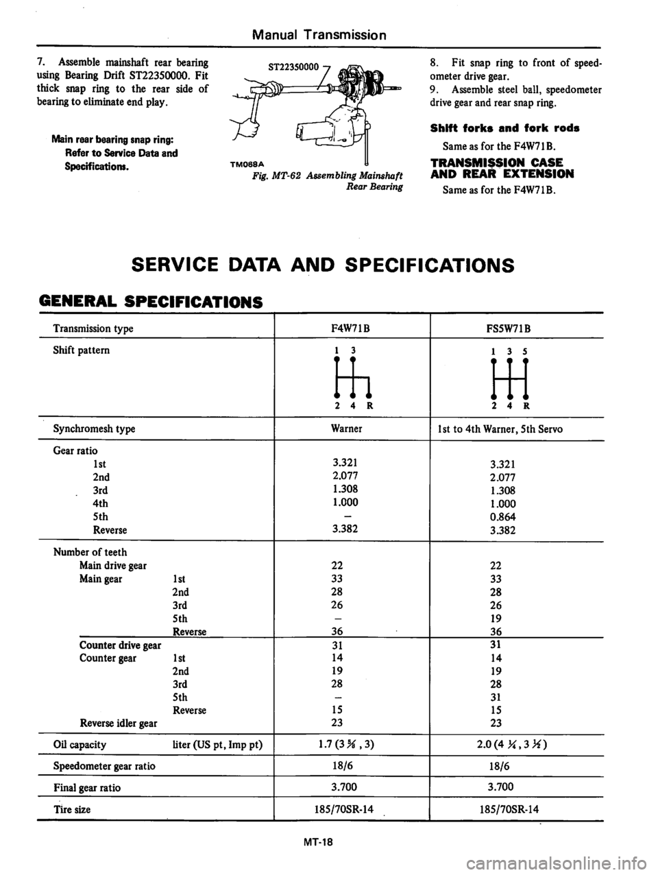 DATSUN 810 1979  Service Manual 
