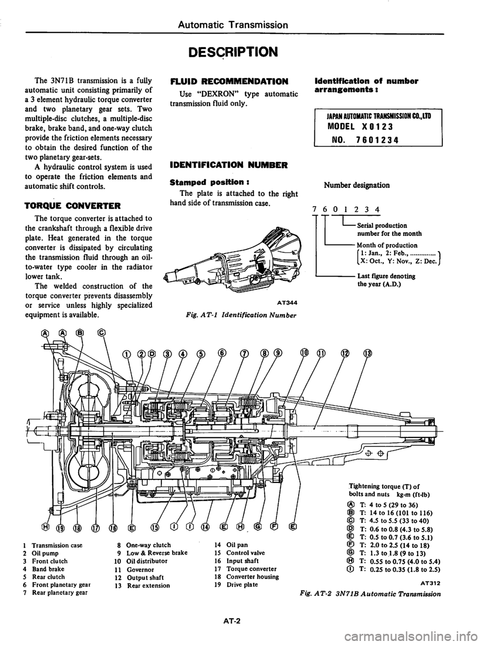 DATSUN 810 1979  Service Manual 