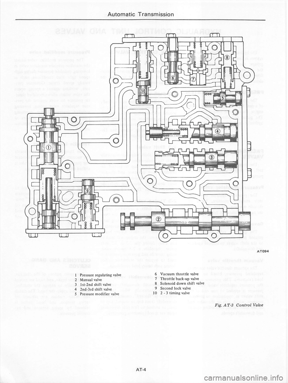 DATSUN 810 1979  Service Manual 