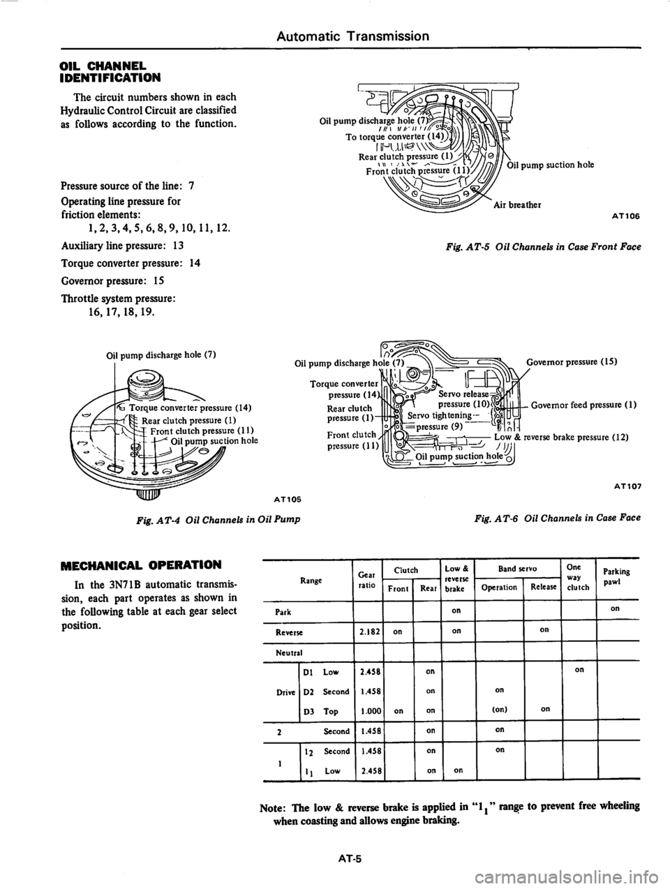 DATSUN 810 1979  Service Manual 