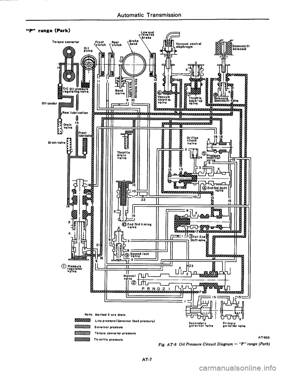 DATSUN 810 1979  Service Manual 