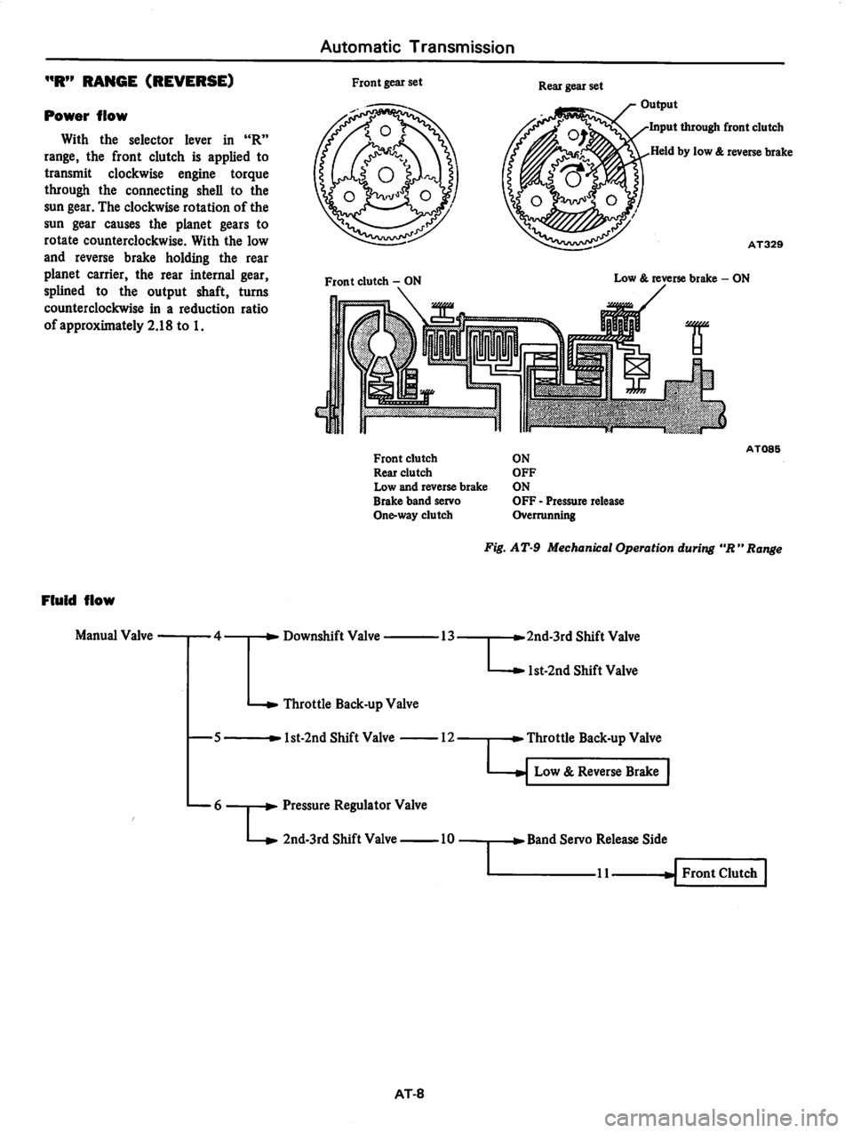 DATSUN 810 1979  Service Manual 