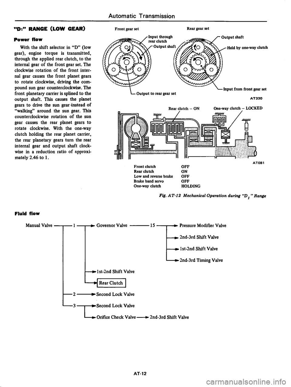 DATSUN 810 1979  Service Manual 