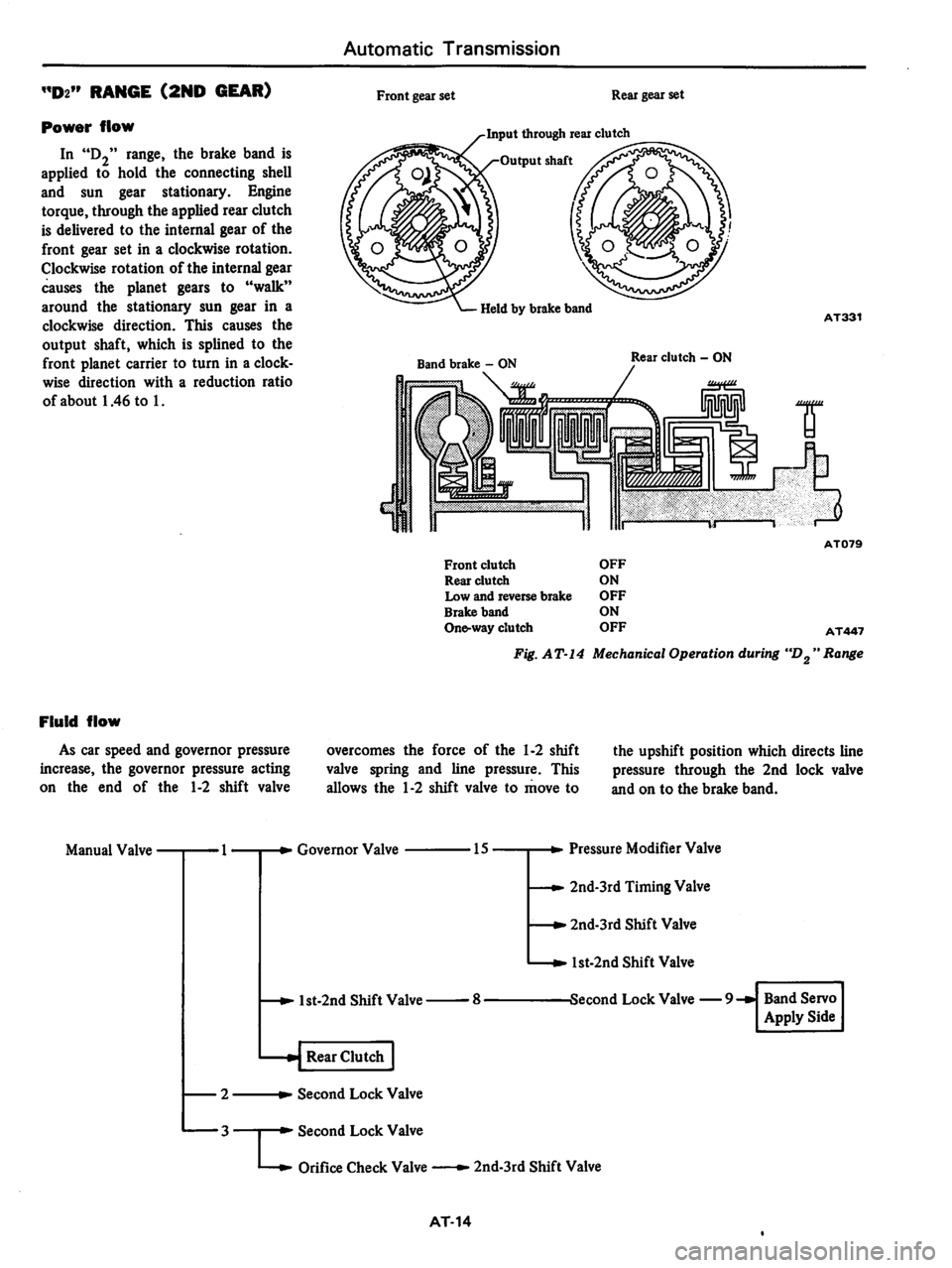 DATSUN 810 1979  Service Manual 