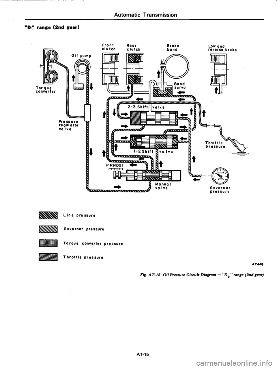 DATSUN 810 1979  Service Manual 