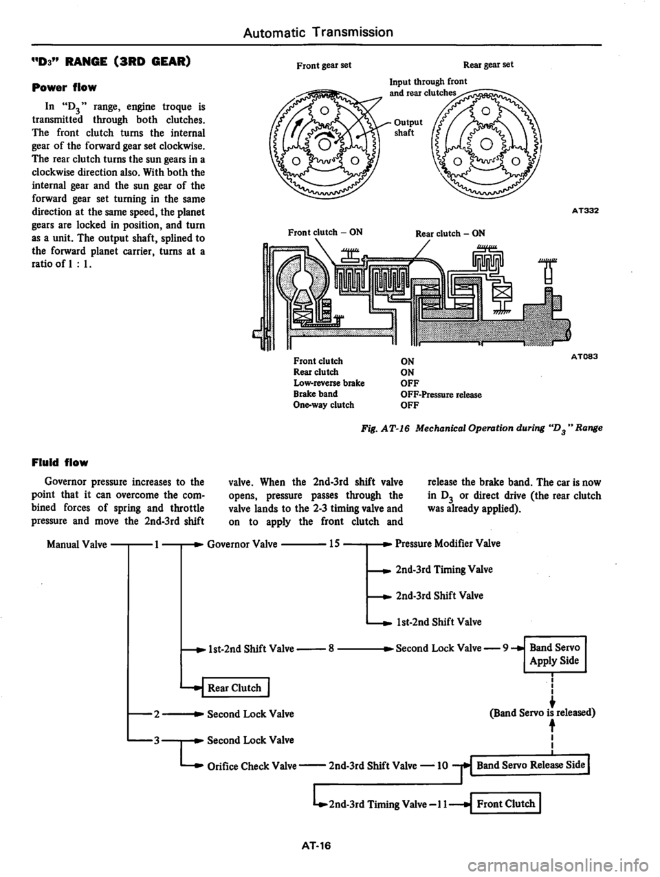 DATSUN 810 1979  Service Manual 