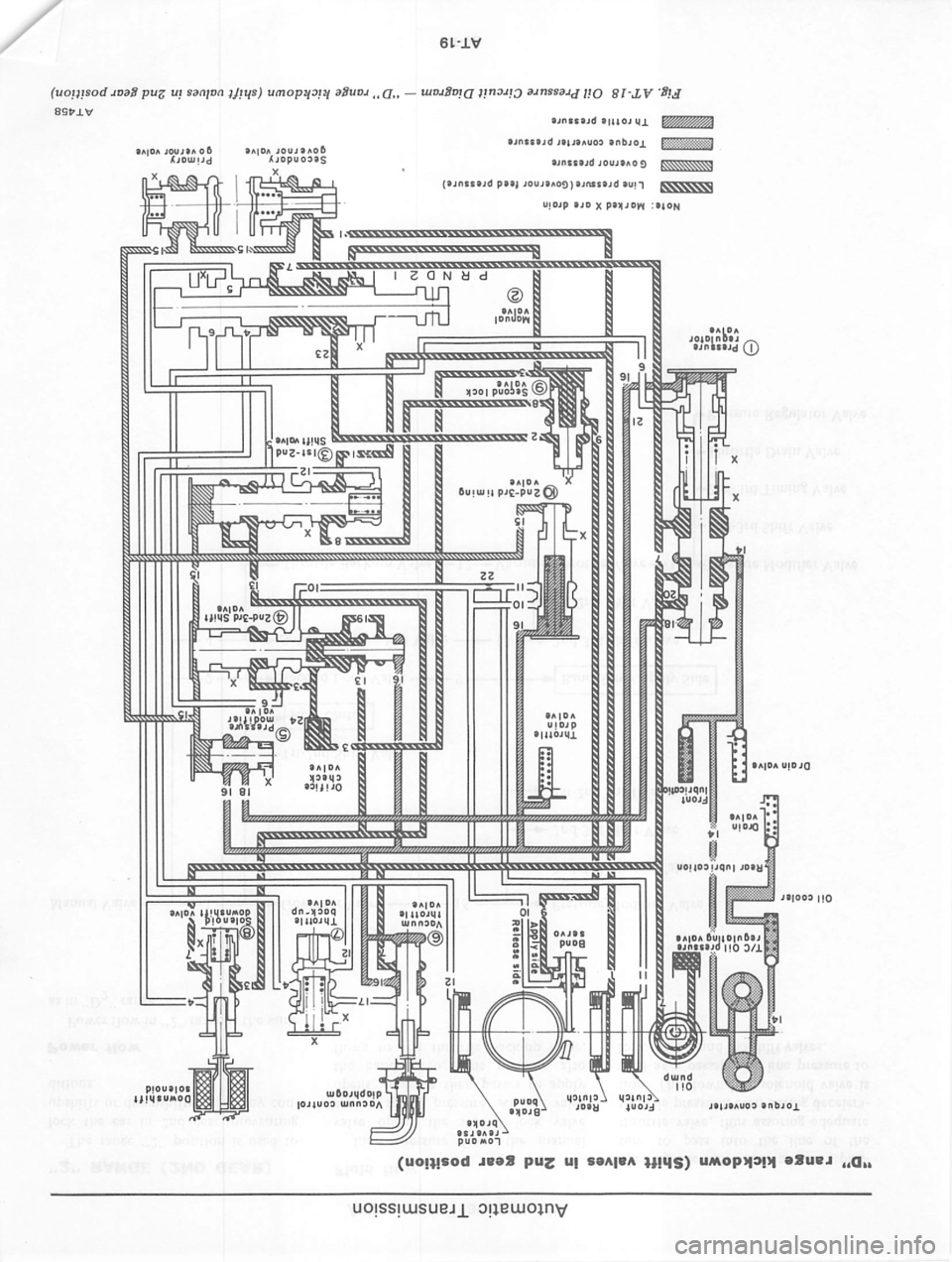 DATSUN 810 1979  Service Manual 