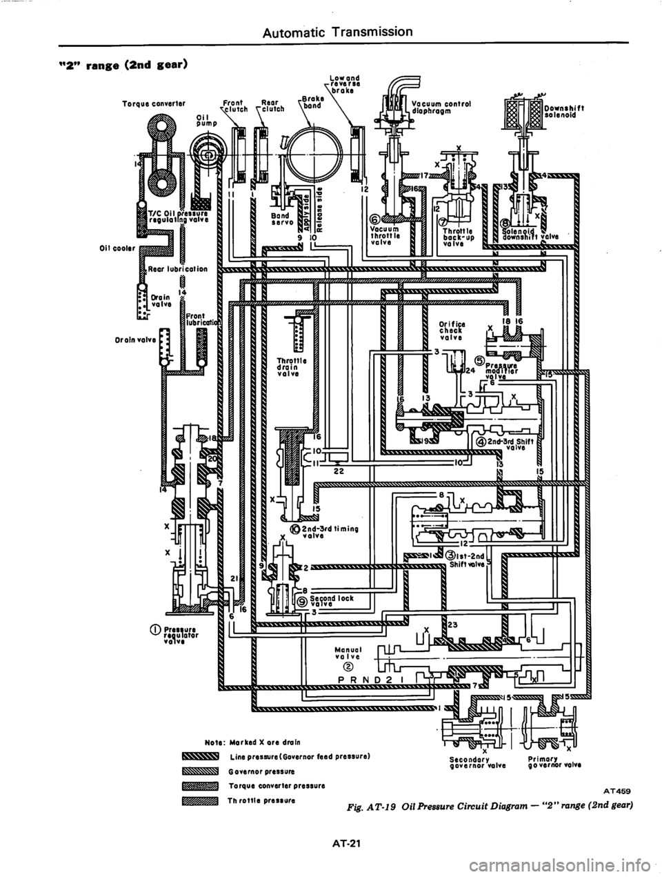 DATSUN 810 1979  Service Manual 