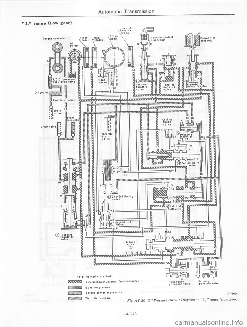 DATSUN 810 1979  Service Manual 