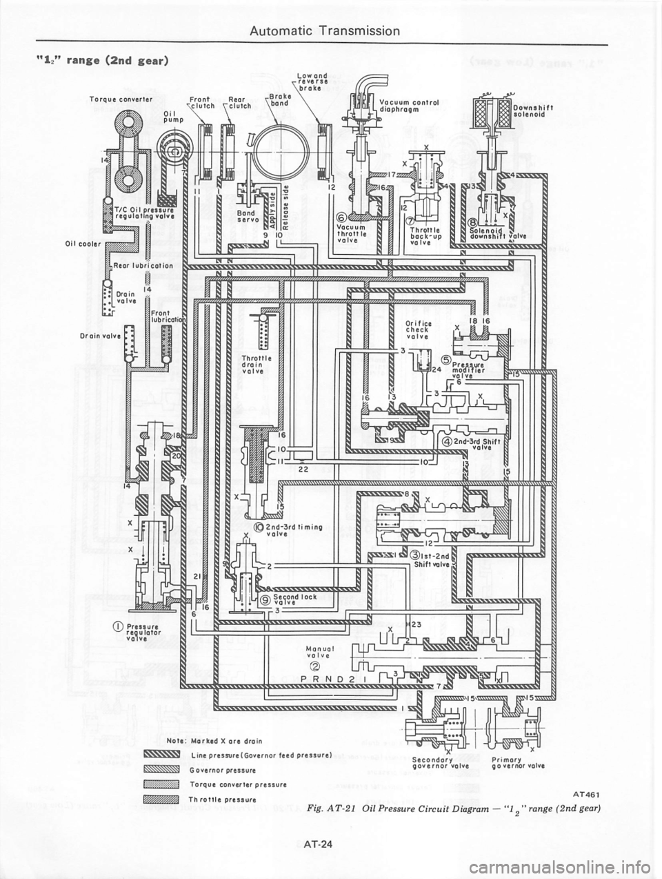 DATSUN 810 1979  Service Manual 