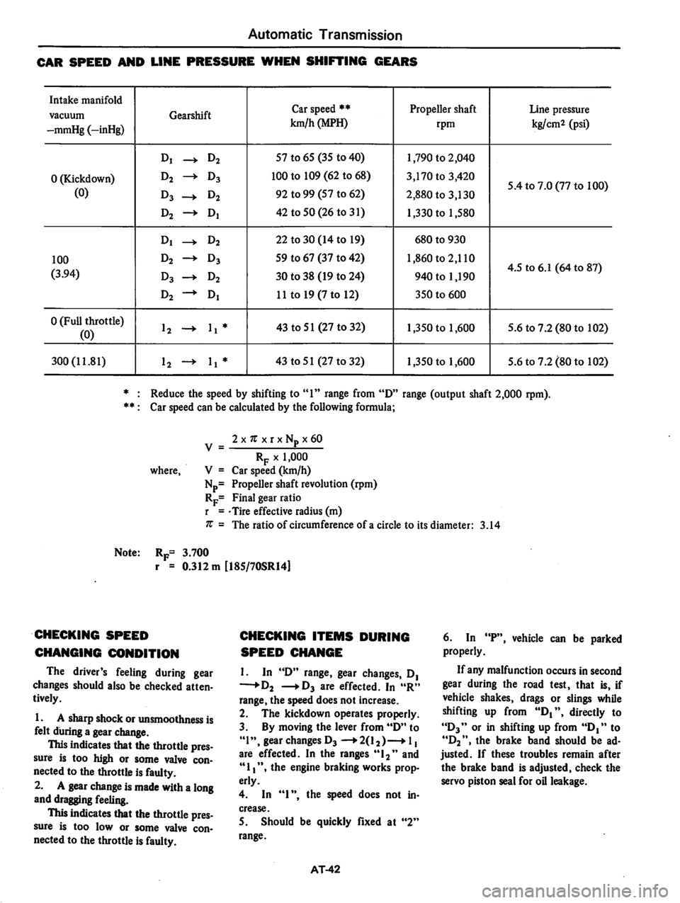 DATSUN 810 1979  Service Manual 