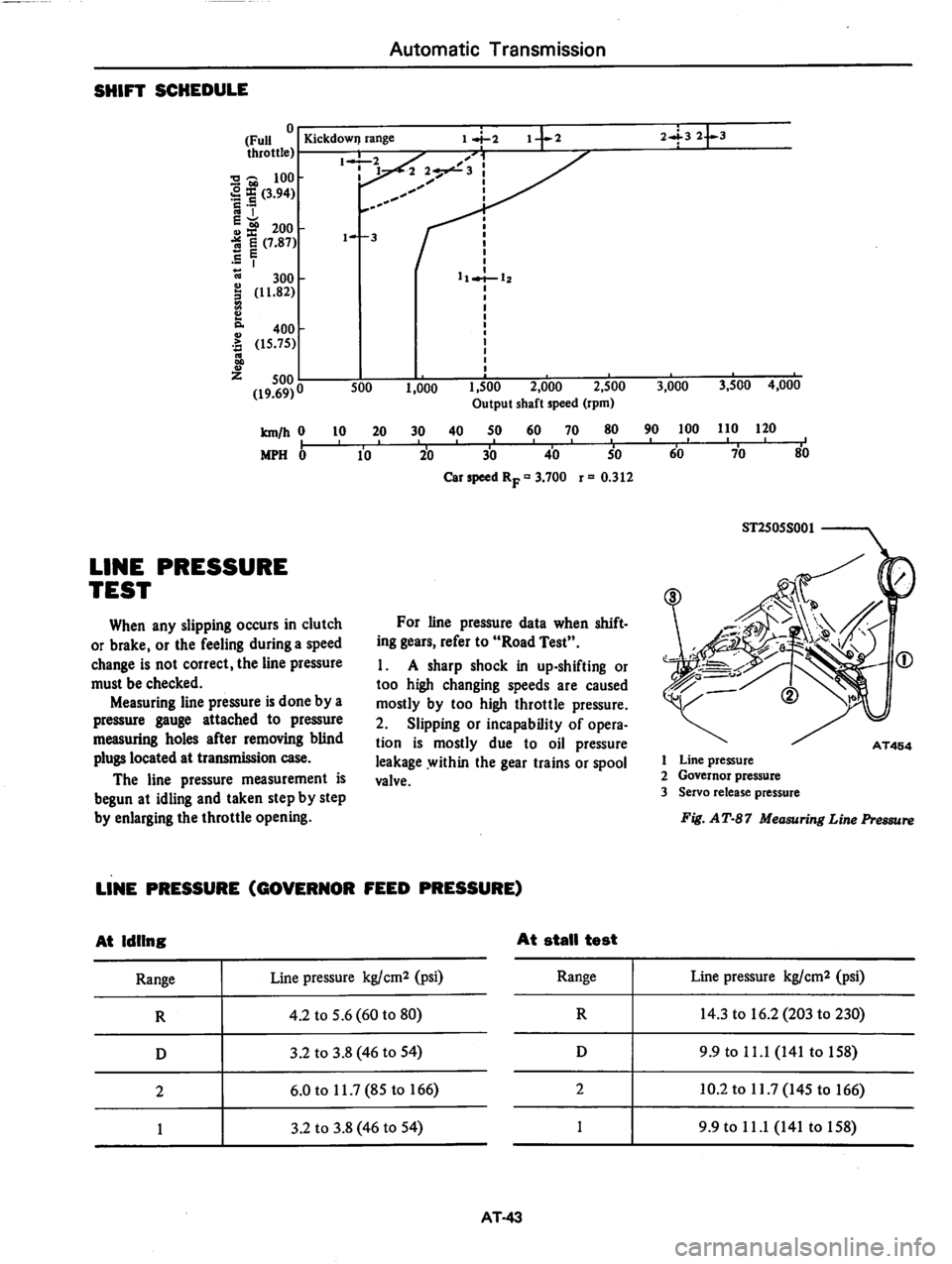 DATSUN 810 1979  Service Manual 