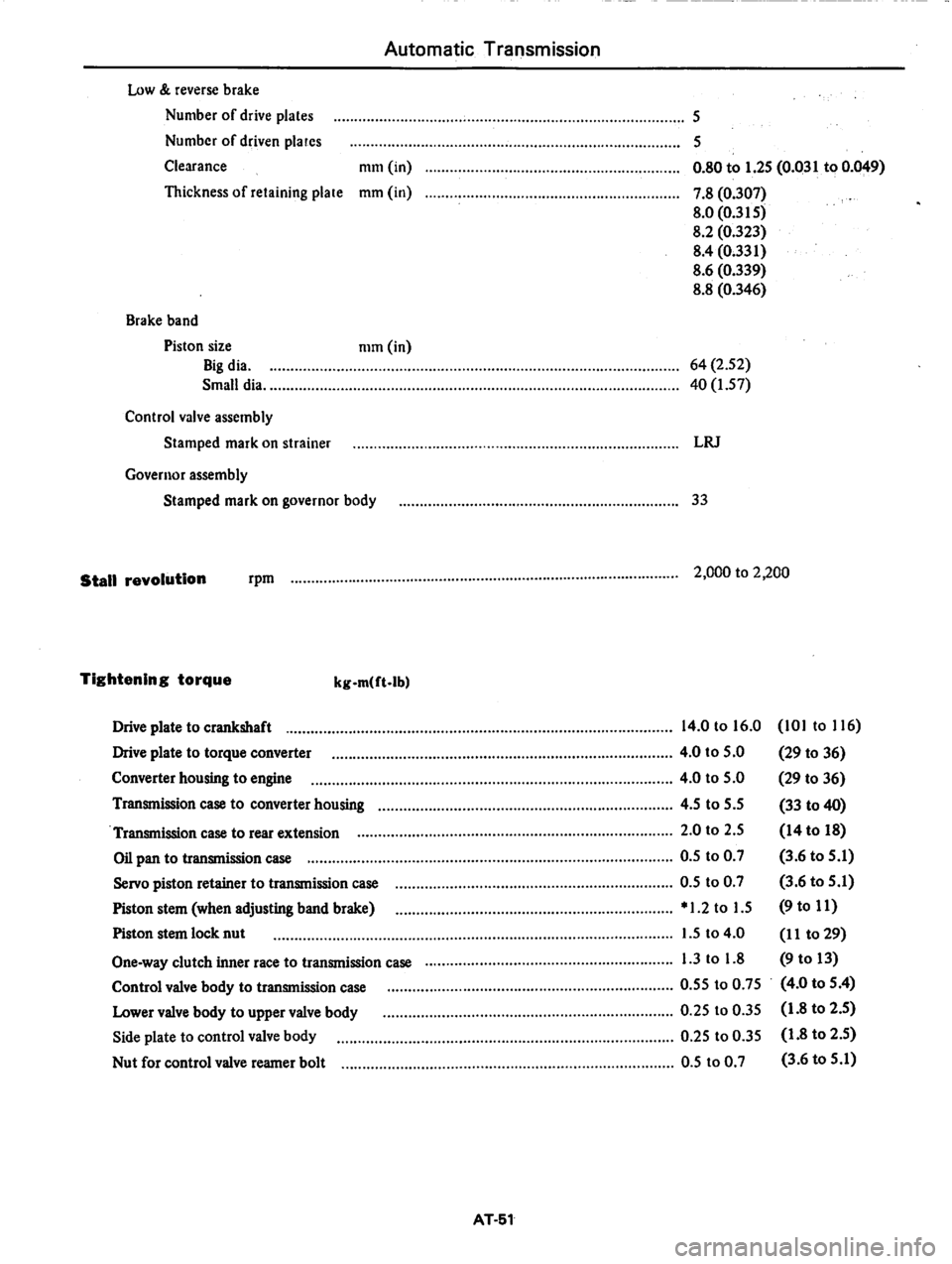 DATSUN 810 1979  Service Manual 