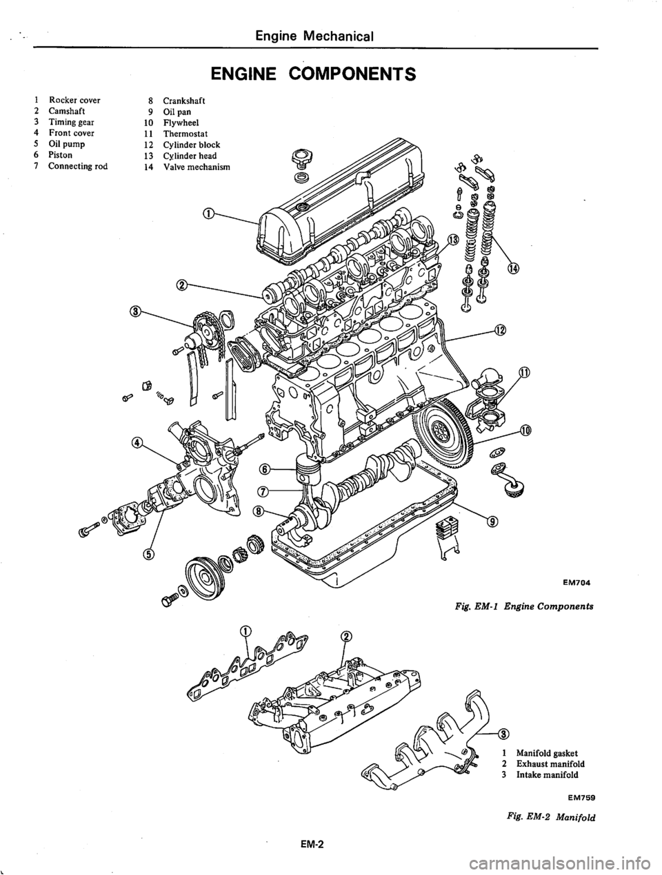 DATSUN 810 1979  Service Manual 