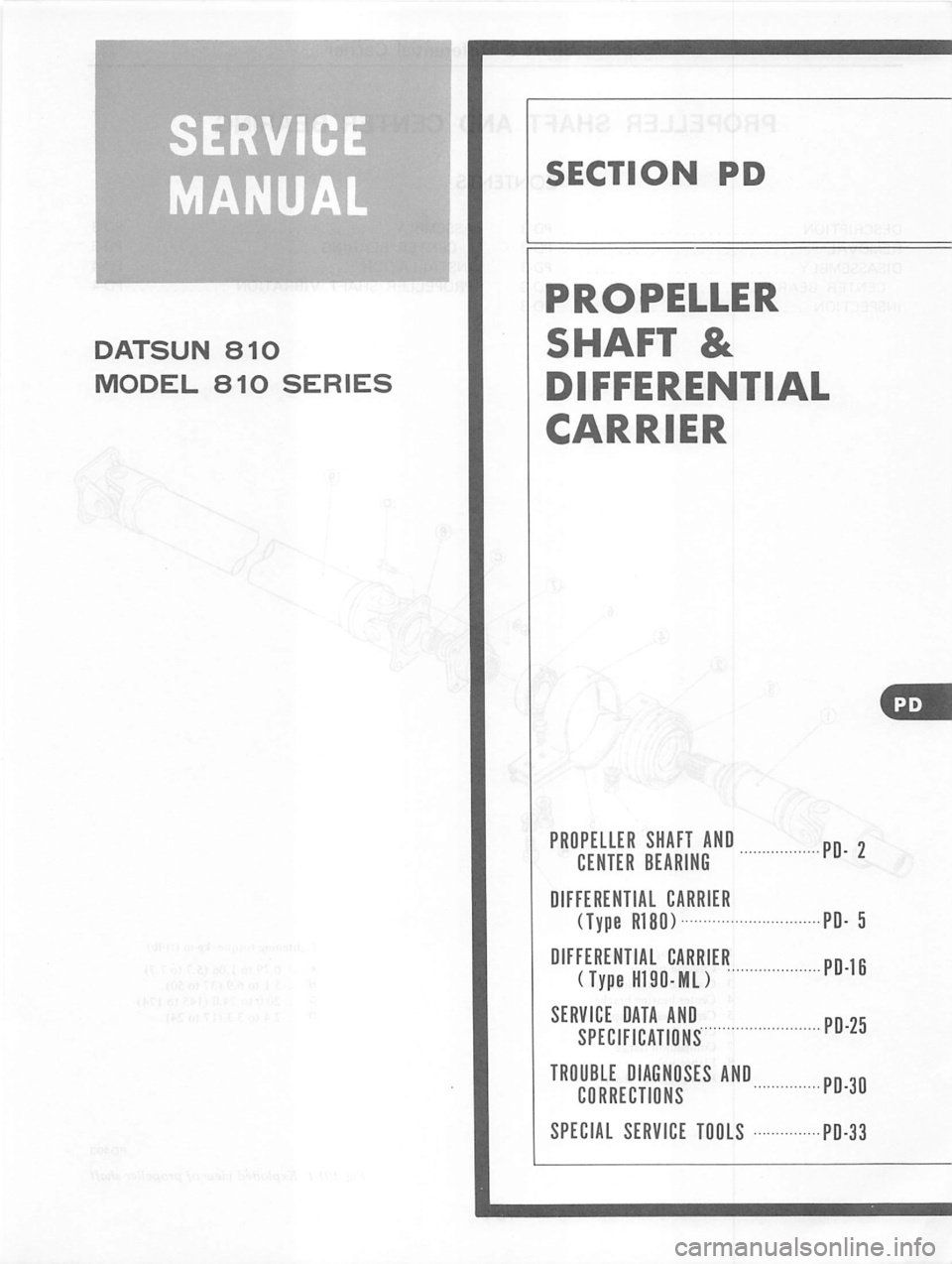 DATSUN 810 1979  Service Manual 