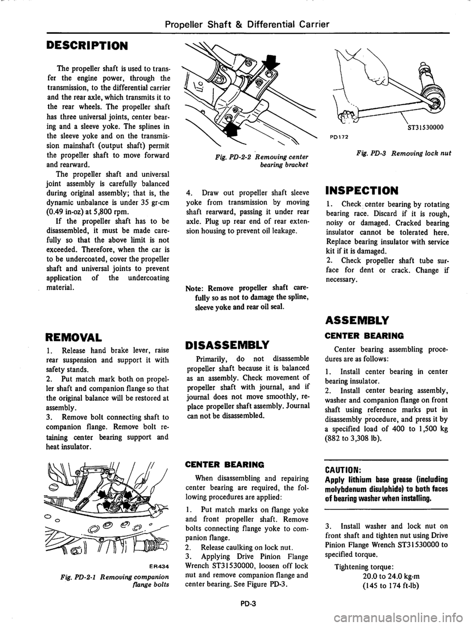 DATSUN 810 1979  Service Manual 