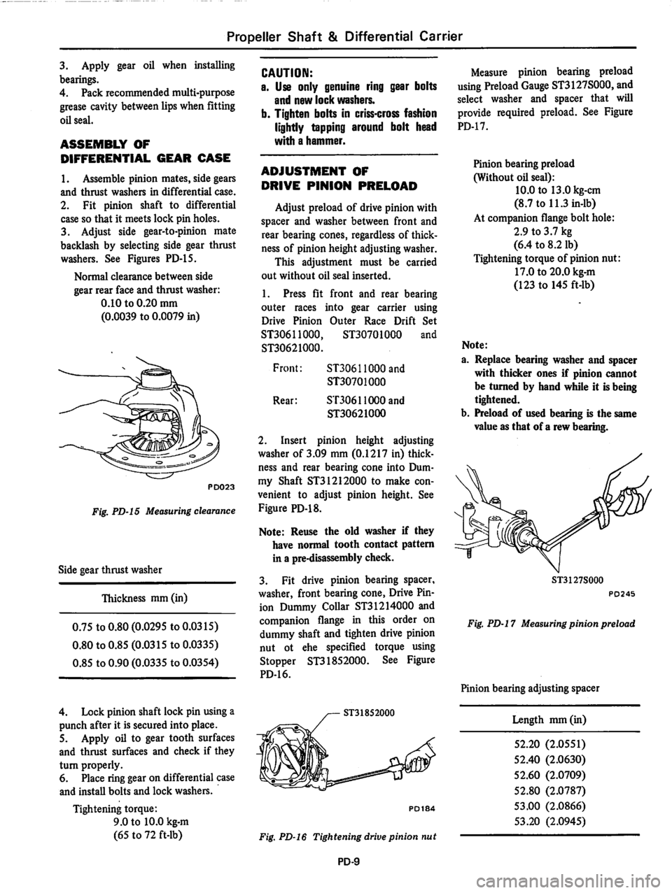 DATSUN 810 1979  Service Manual 