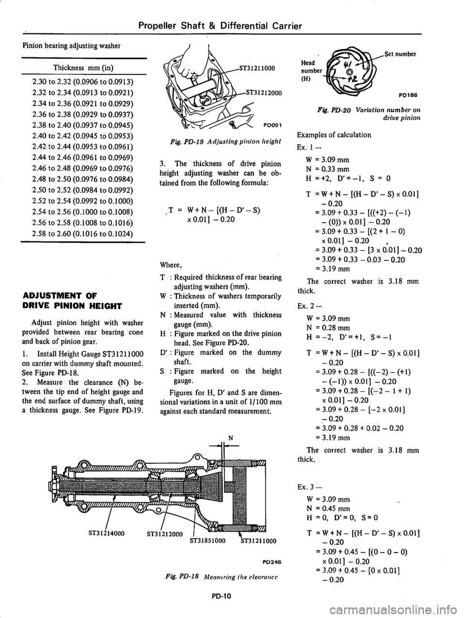 DATSUN 810 1979  Service Manual 