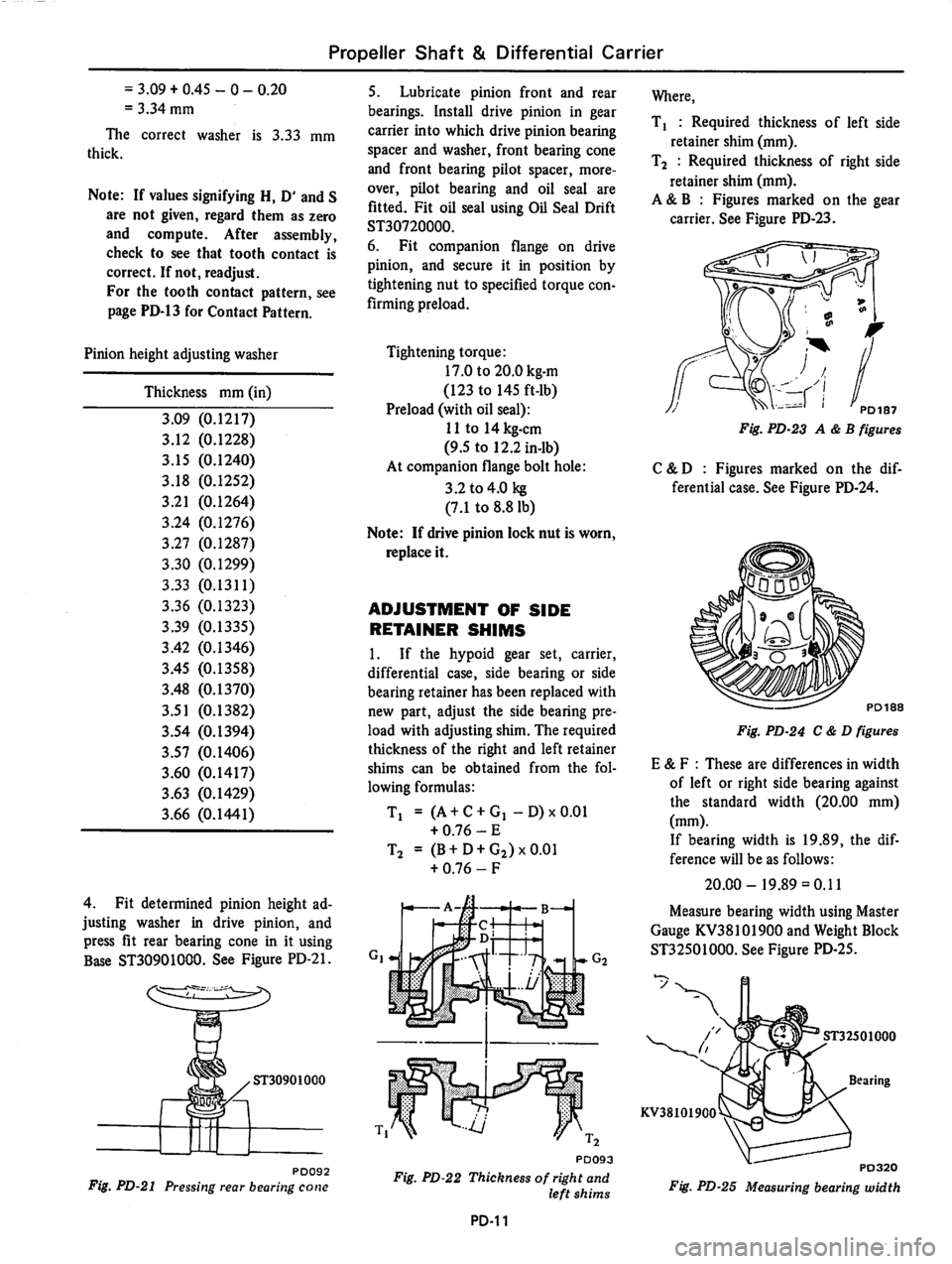 DATSUN 810 1979  Service Manual 