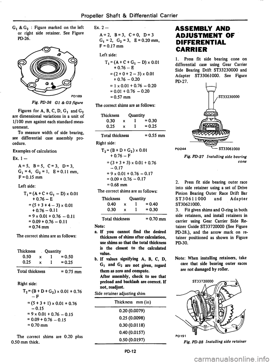 DATSUN 810 1979  Service Manual 