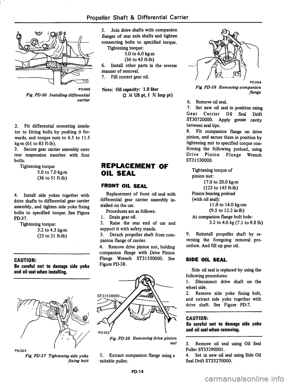 DATSUN 810 1979  Service Manual 
