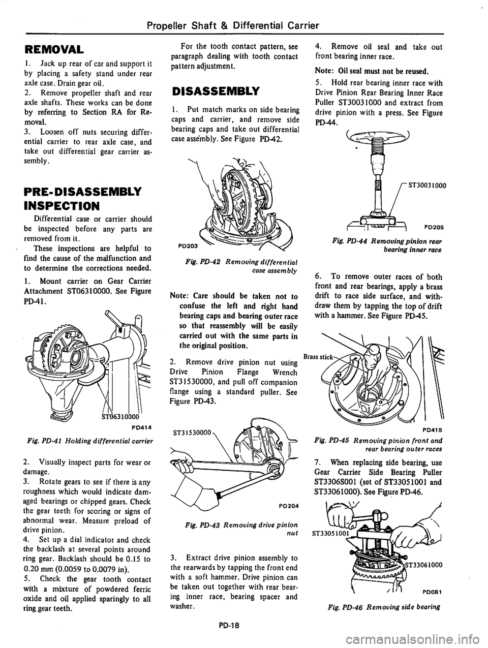 DATSUN 810 1979  Service Manual 