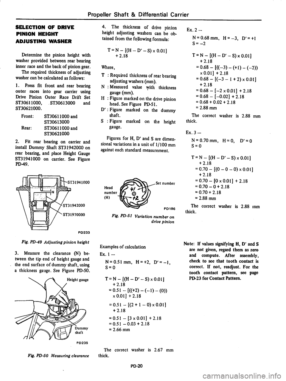 DATSUN 810 1979  Service Manual 