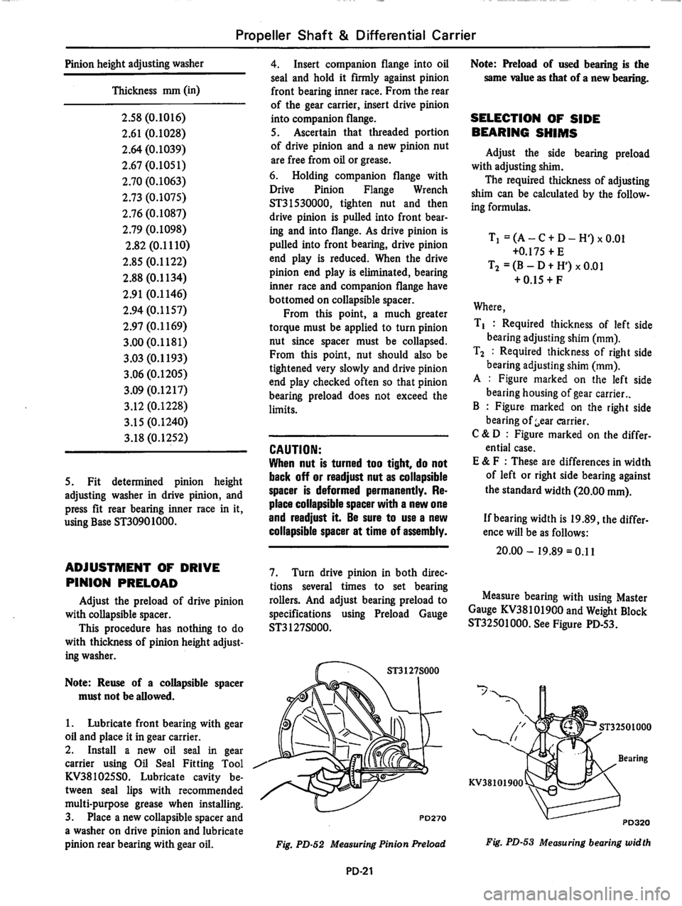 DATSUN 810 1979  Service Manual 