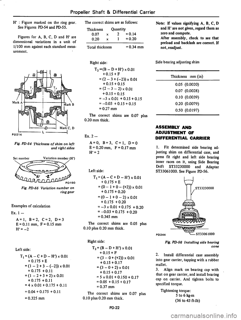 DATSUN 810 1979  Service Manual 