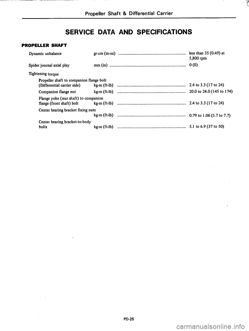 DATSUN 810 1979  Service Manual 