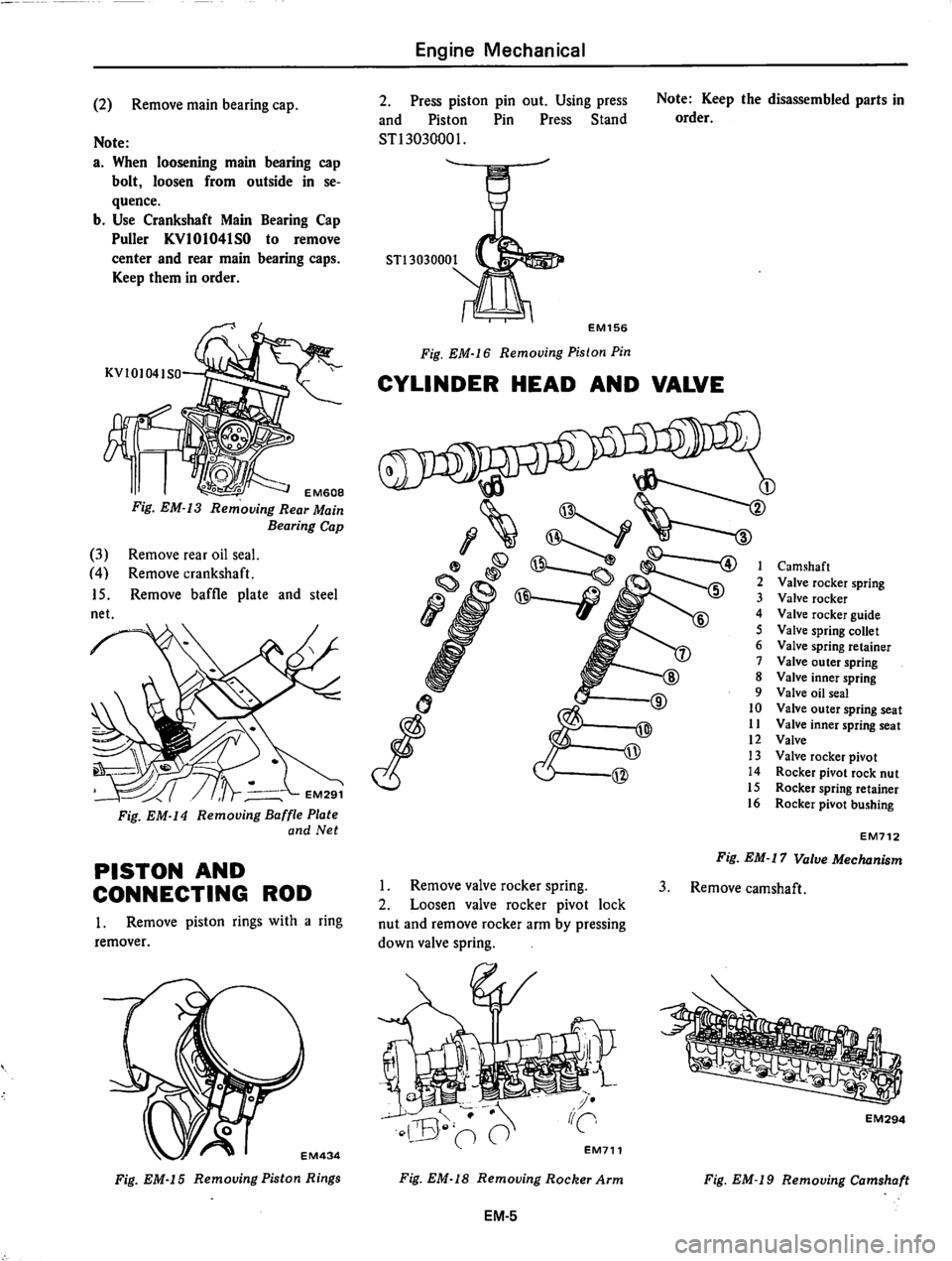 DATSUN 810 1979  Service Manual 