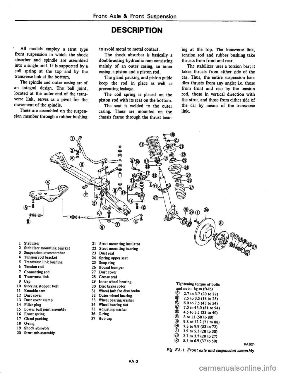 DATSUN 810 1979  Service Manual 