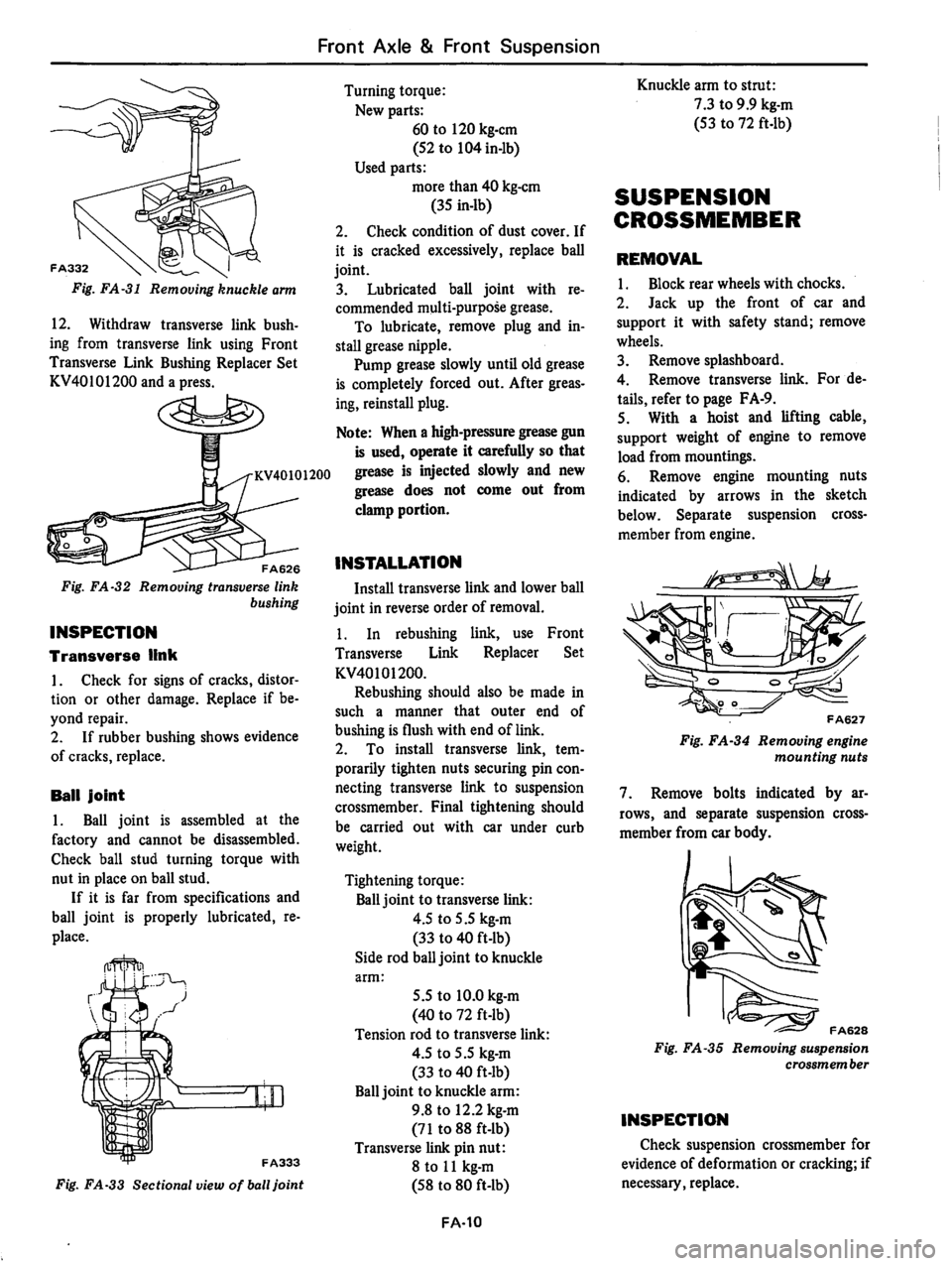 DATSUN 810 1979  Service Manual 