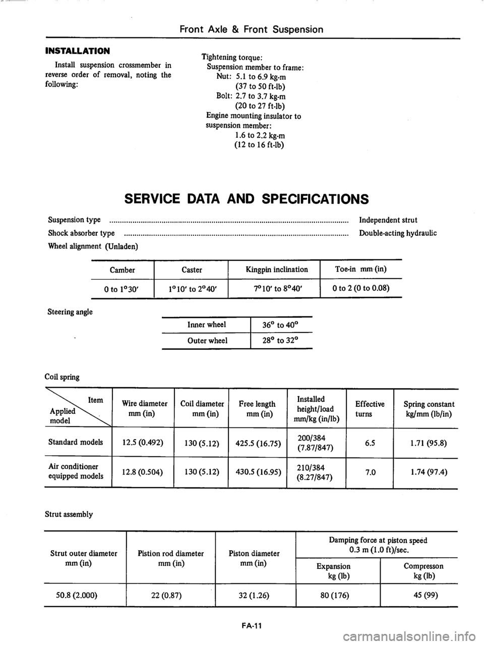DATSUN 810 1979  Service Manual 