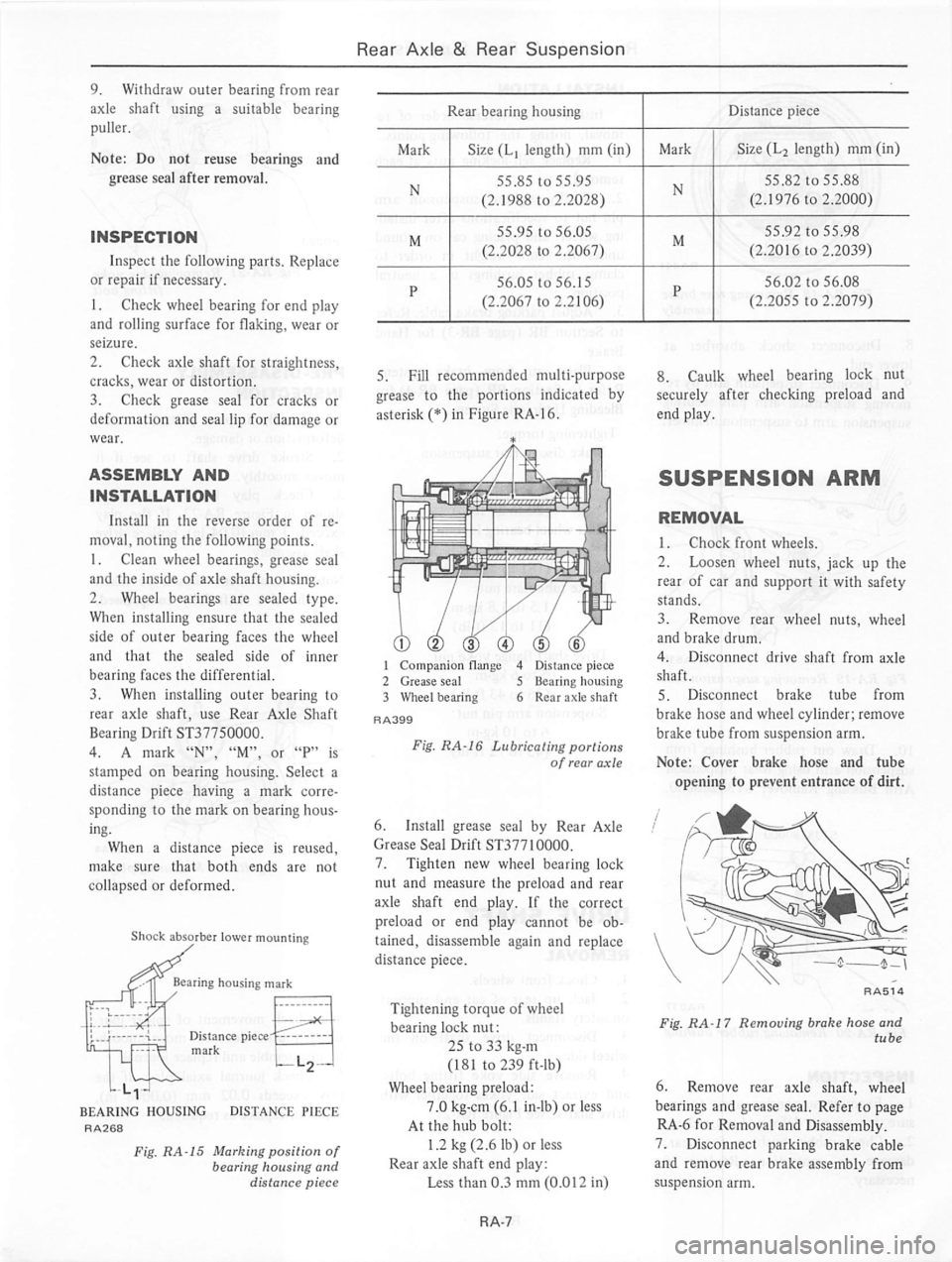 DATSUN 810 1979  Service Manual 