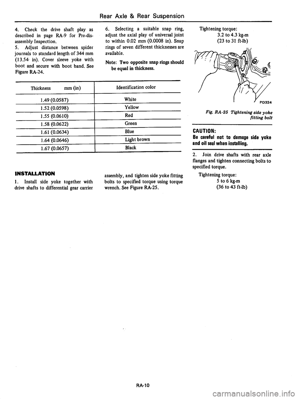 DATSUN 810 1979  Service Manual 