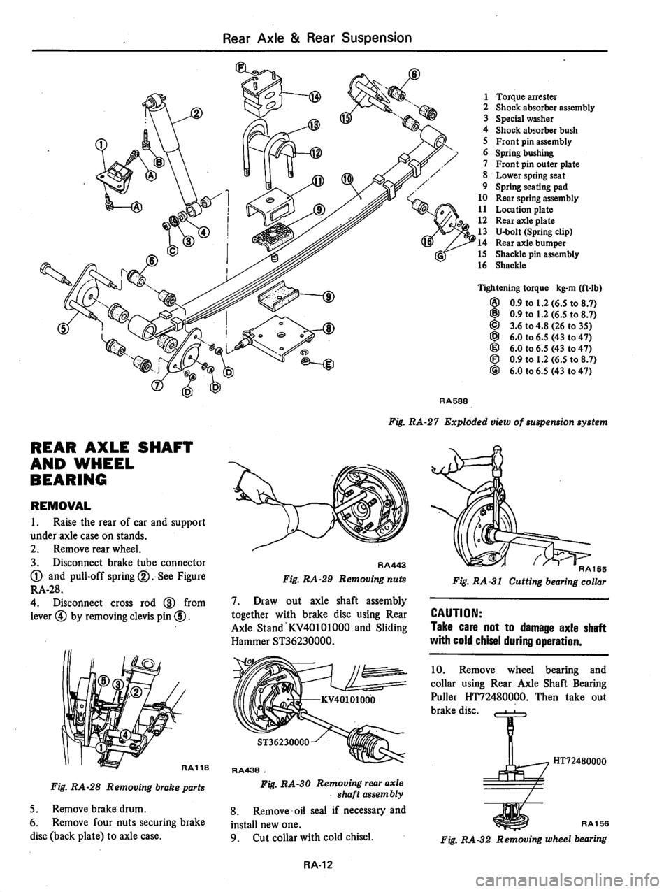 DATSUN 810 1979  Service Manual 