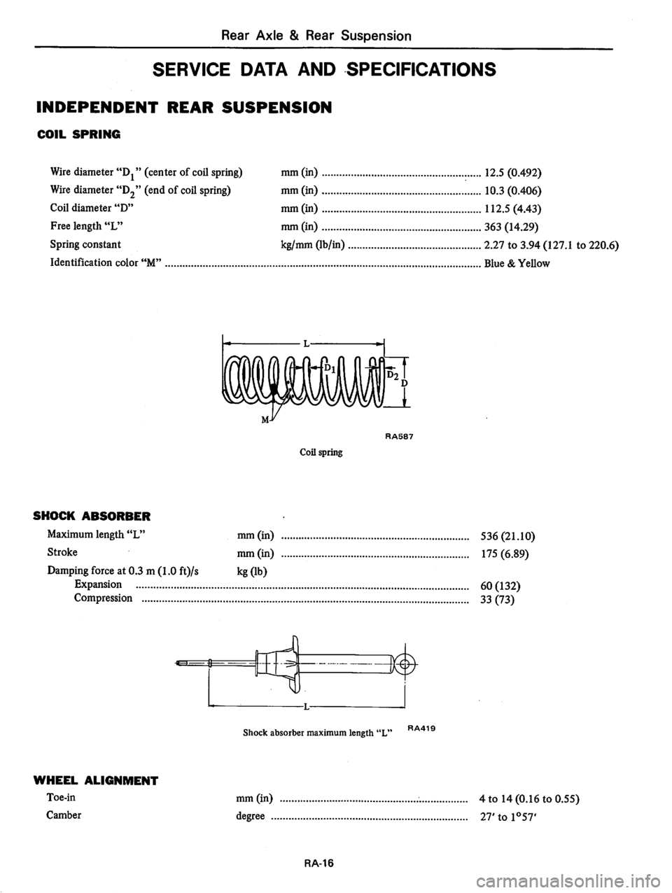 DATSUN 810 1979  Service Manual 