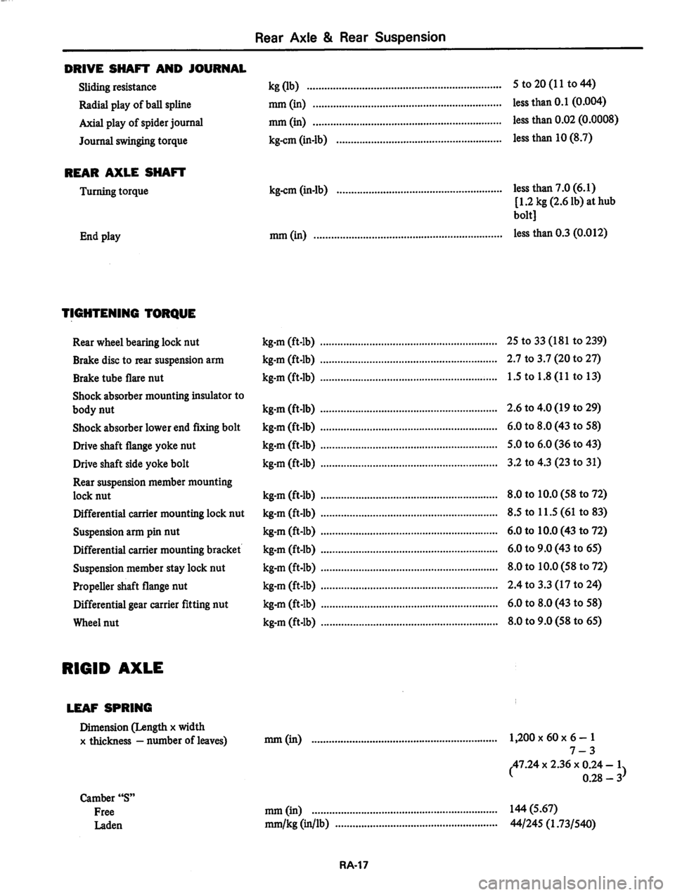 DATSUN 810 1979  Service Manual 