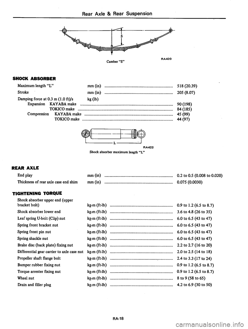 DATSUN 810 1979  Service Manual 