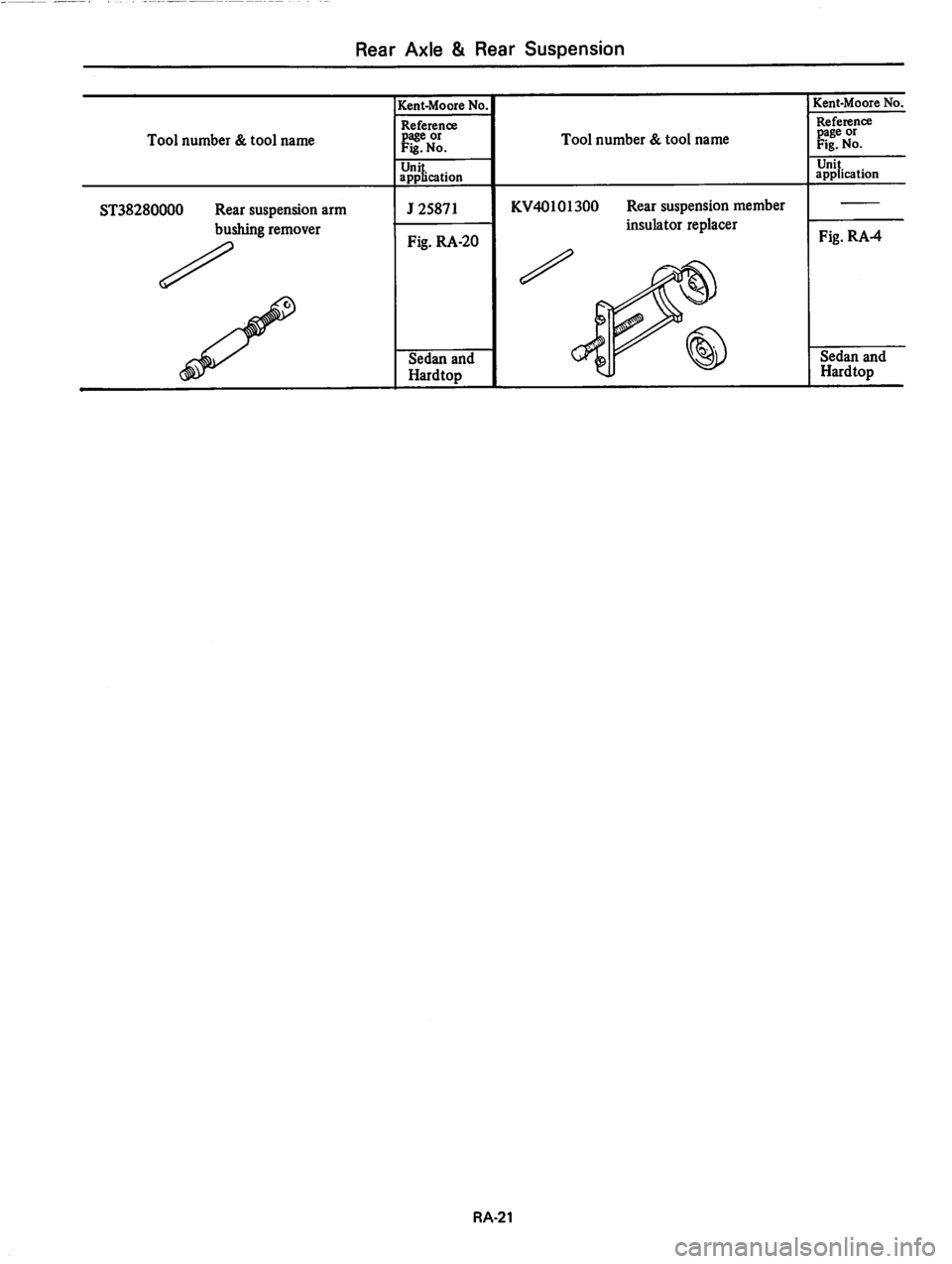 DATSUN 810 1979  Service Manual 