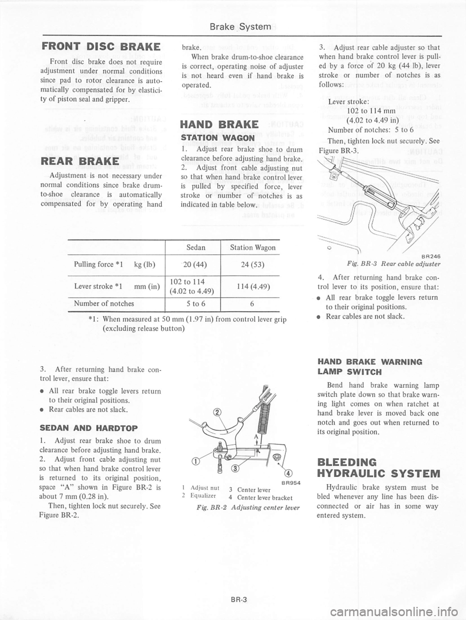 DATSUN 810 1979  Service Manual 