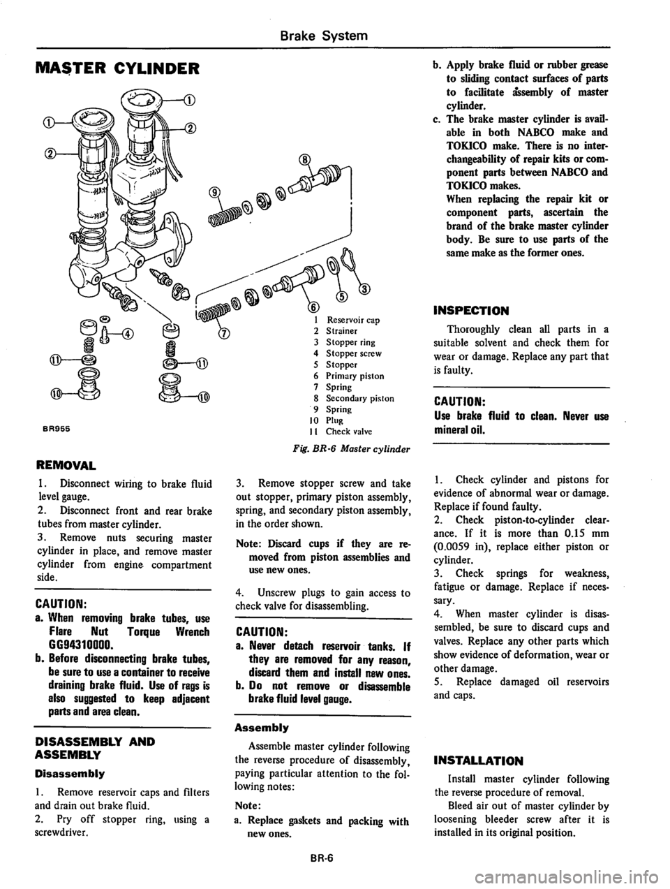 DATSUN 810 1979  Service Manual 