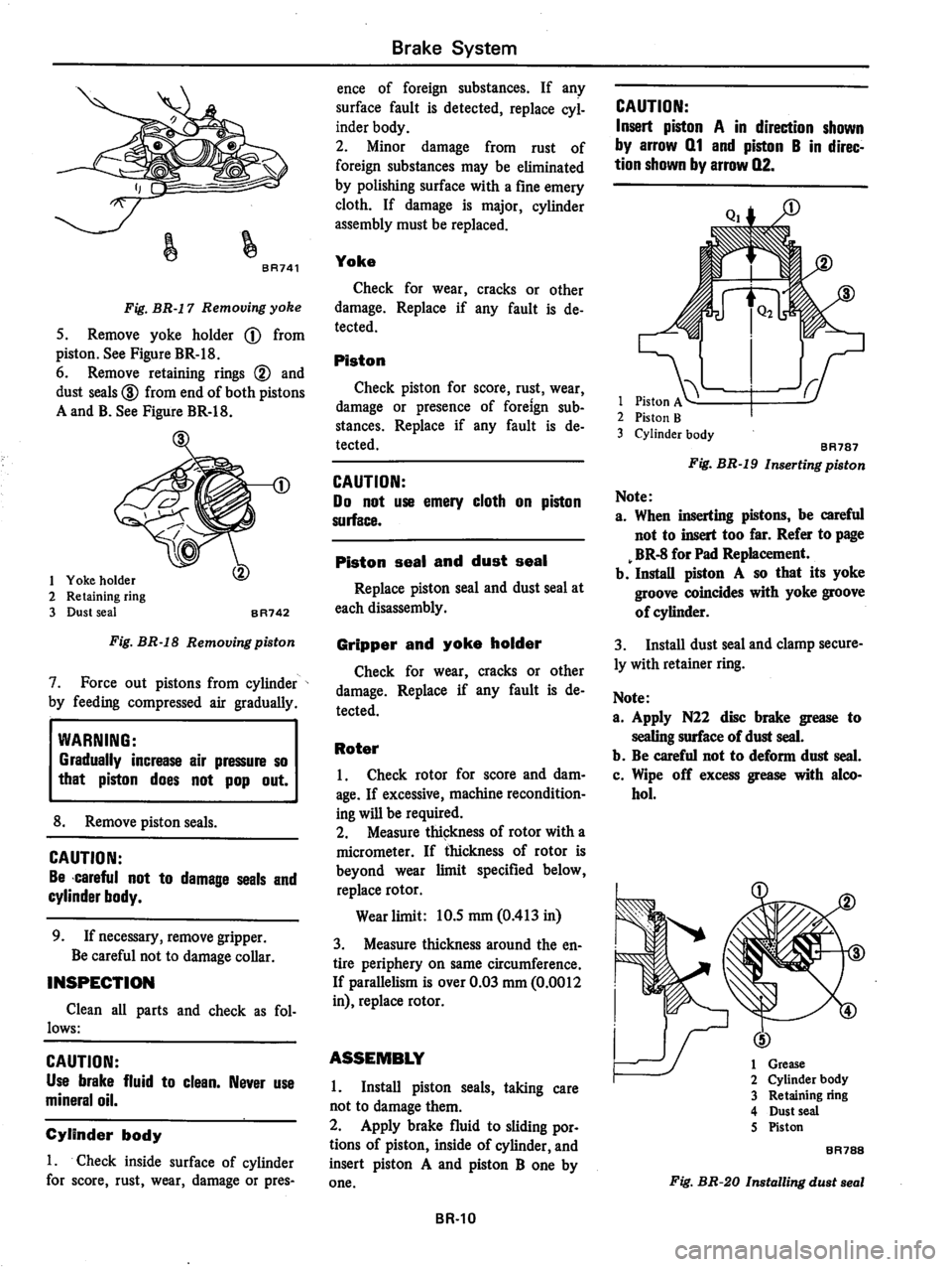 DATSUN 810 1979  Service Manual 