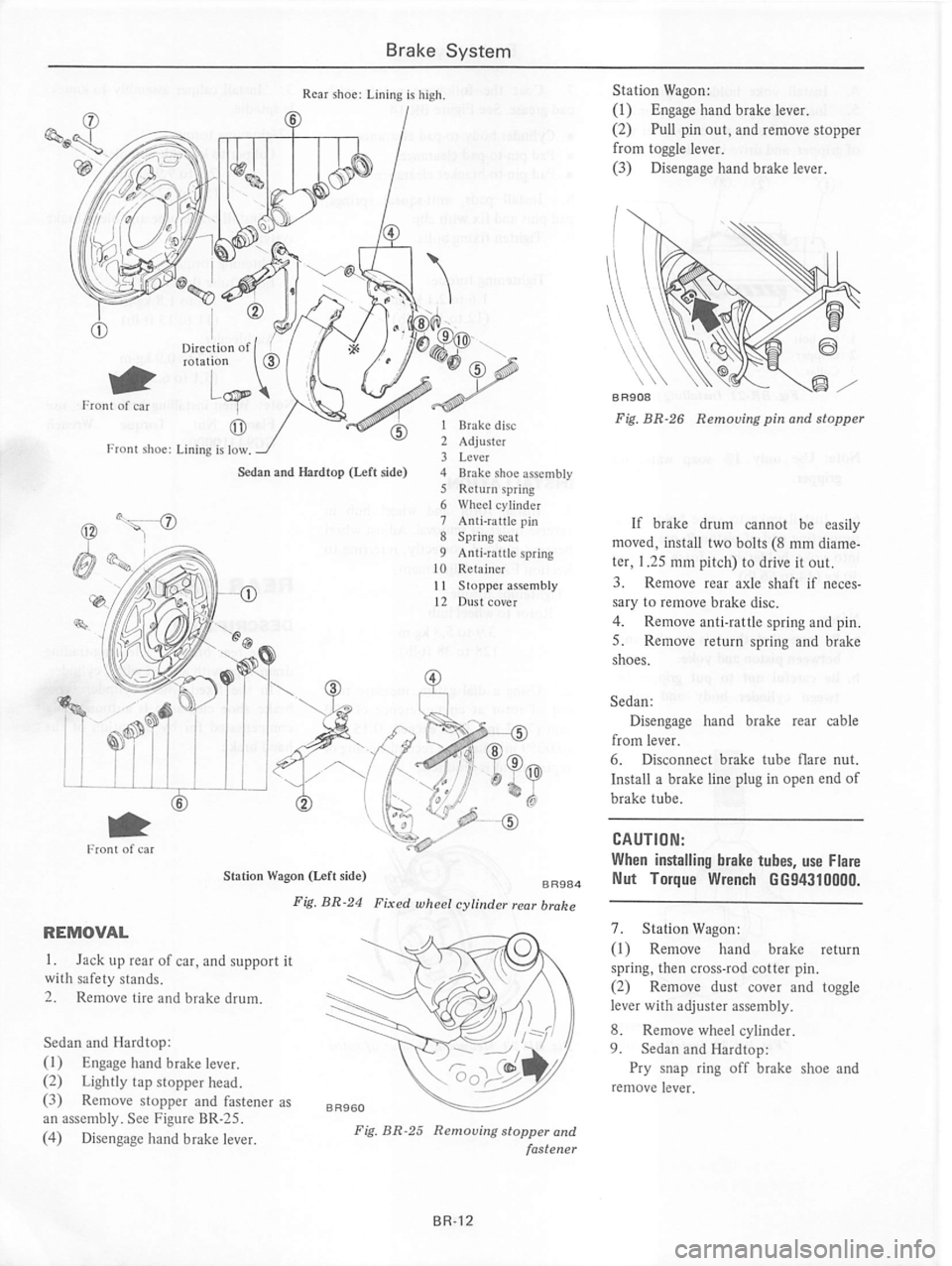 DATSUN 810 1979  Service Manual 