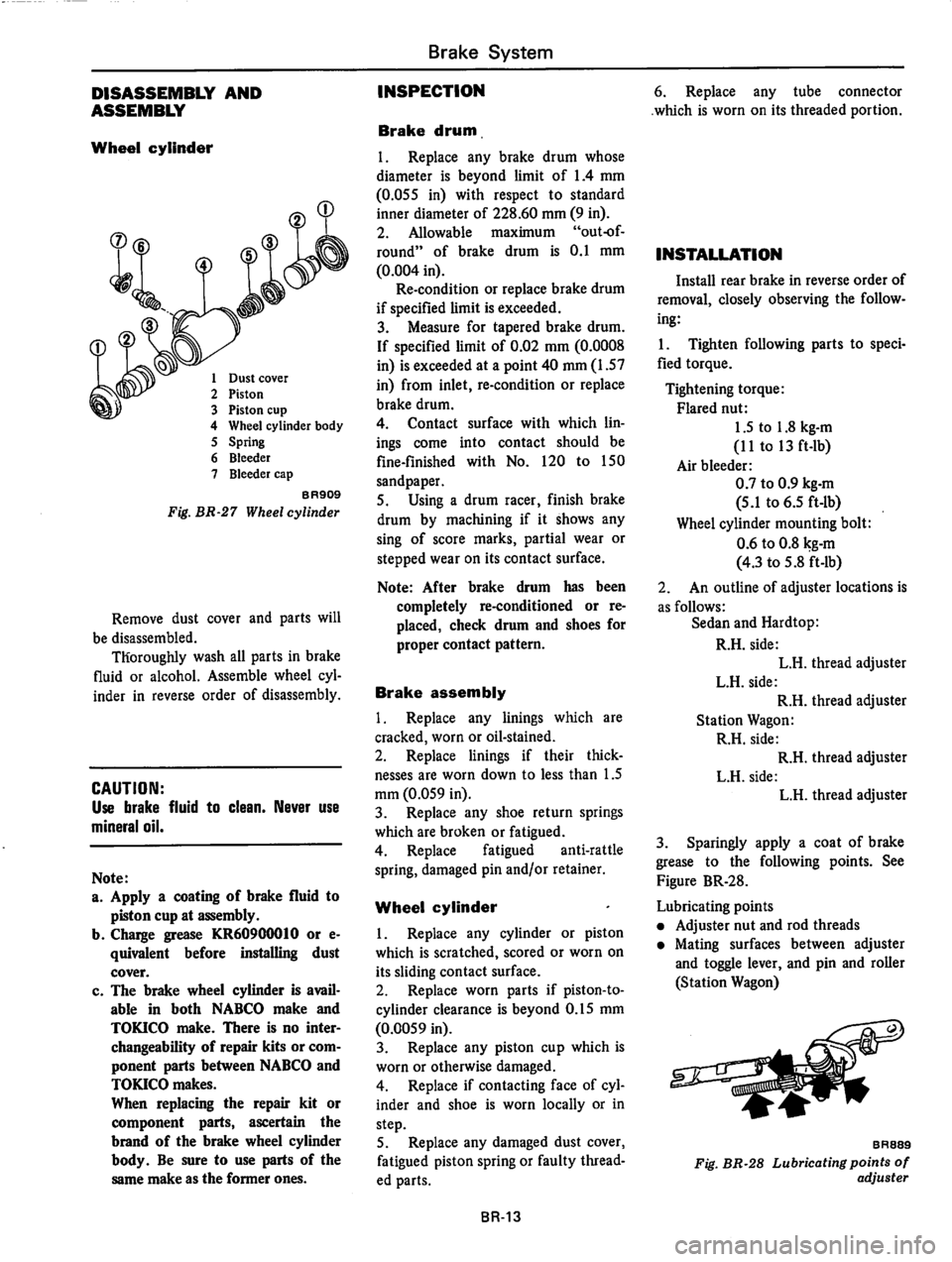 DATSUN 810 1979  Service Manual 